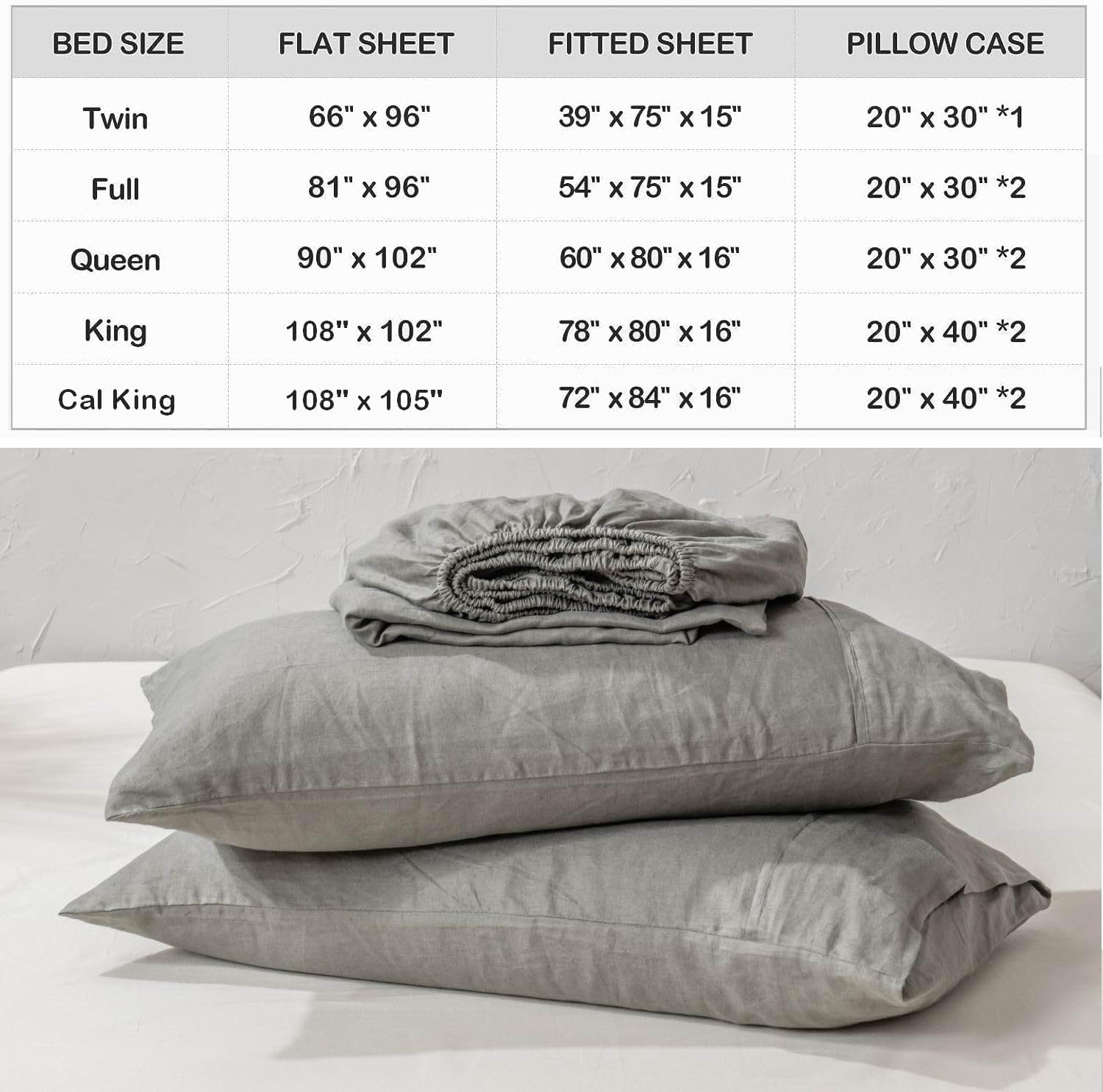 meadow park 100% Washed French Linen Sheet Set-Queen Size-Charcoal Linen-4 Pieces (1 Flat Sheet, 1 Fitted Sheet & 2 Pillowcases), 16" Deep Pocket, Breathable,Ultra Soft and Durable