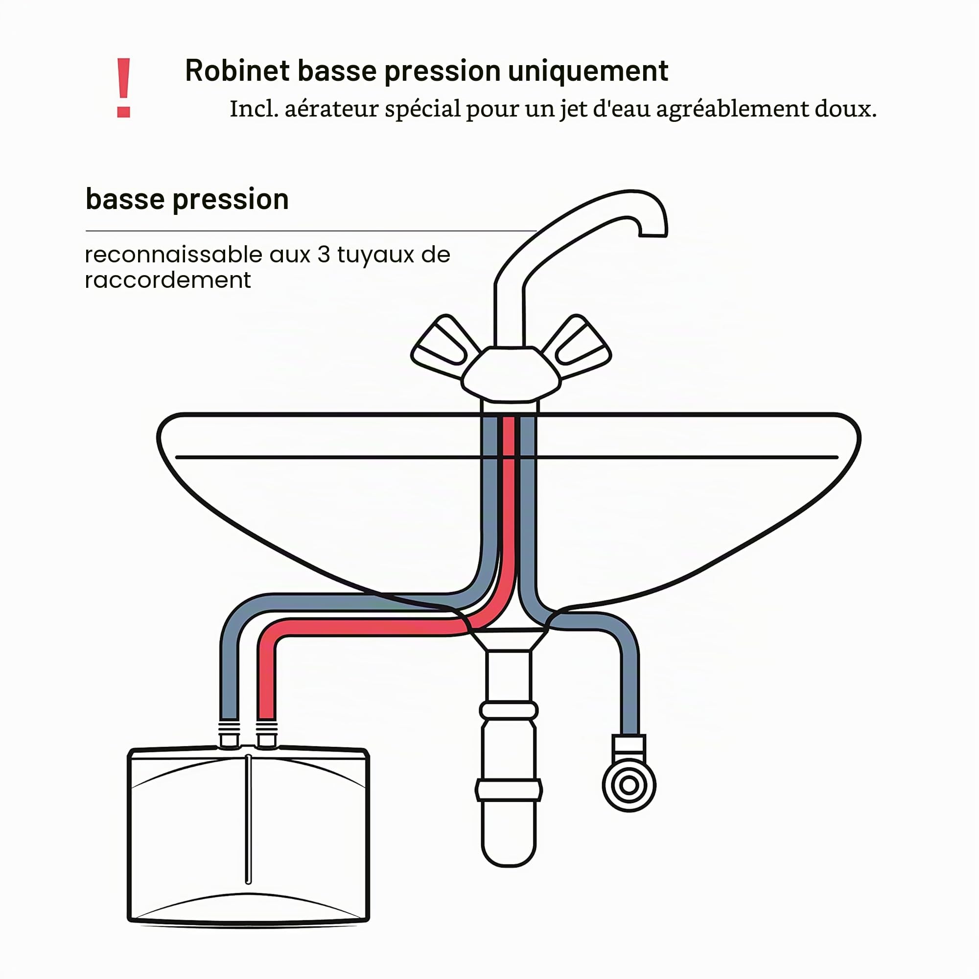 Stiebel Eltron DNM Mini chauffe-eau instantané à commande hydraulique., blanc, 185411 3.5 kilowattsW, 230 voltsV