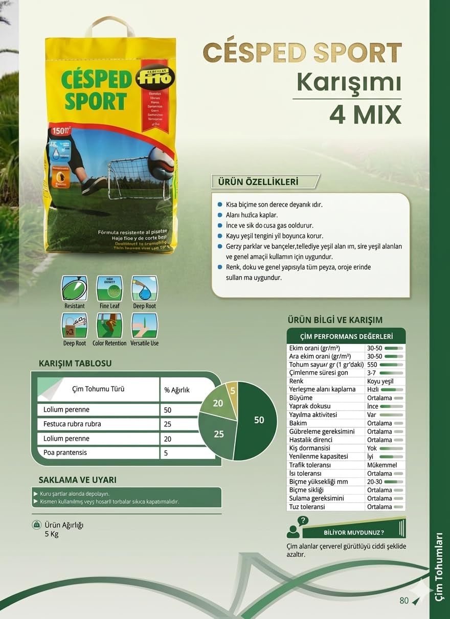 Semilla Césped Sport - Semillas Fitó