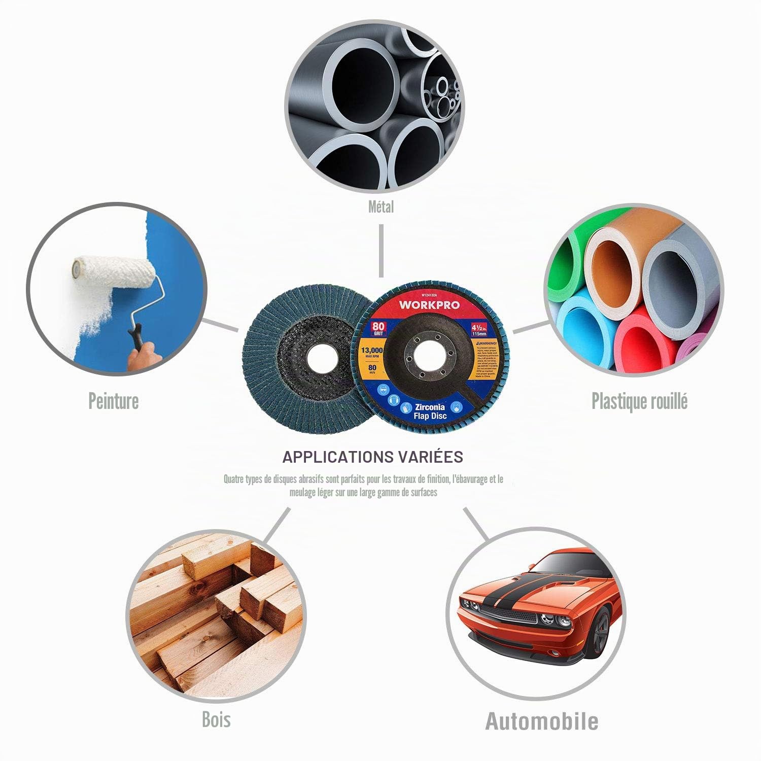 WORKPRO Disques Abrasifs 10 pièces, Disques de lames ø115 mm, Disques 80 Grain pour Meuleuses d'Angle pour Acier Inoxydable, Métal/Acier et Bois