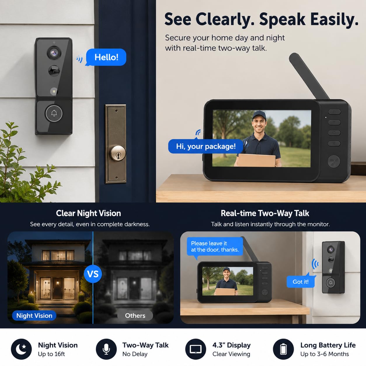 Campanello Videocitofono Senza Fili da Esterno, Monitor IPS 4,3", Videocitofono Wireless con Rilevamento PIR, Impermeabile IP65, Visione Notturna LED, Senza Forare e Senza WiFi, Nessun Abbonamento