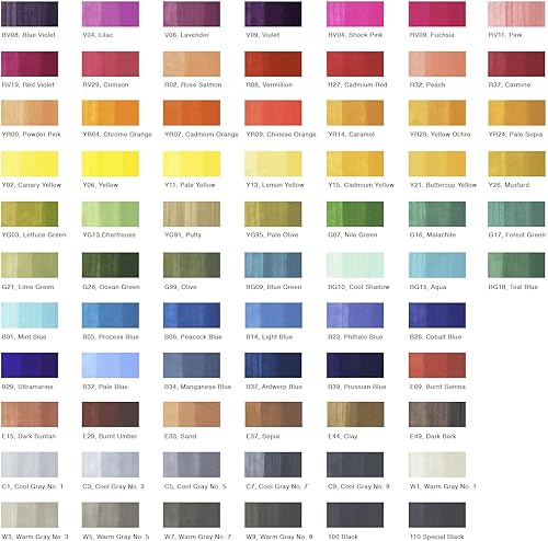 Miniatura 3 de Conjunto para dibujar Copic Marker 72 piezas