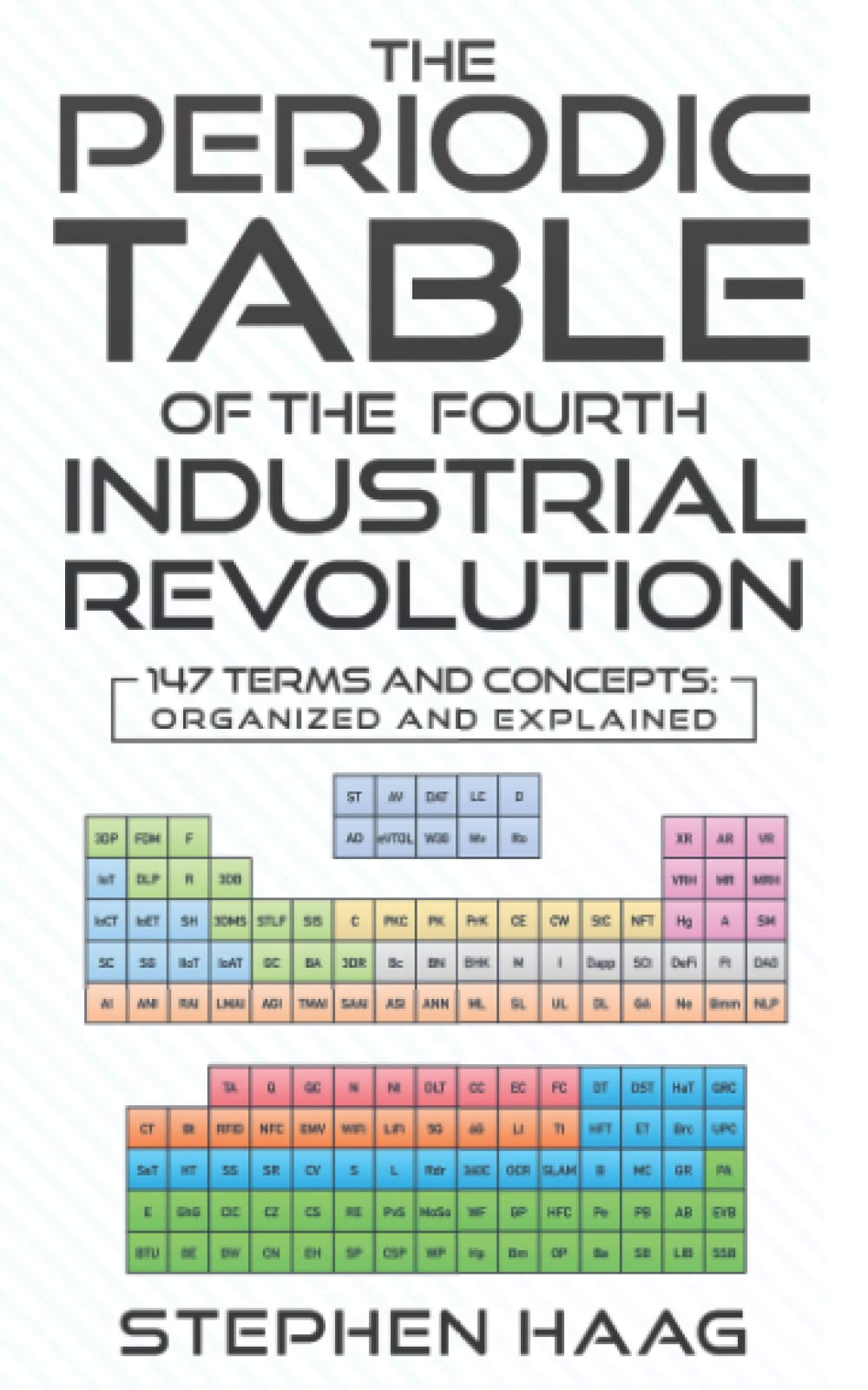 The Periodic Table of the Fourth Industrial Revolution: 147 Terms and Concepts: Organized and Explained