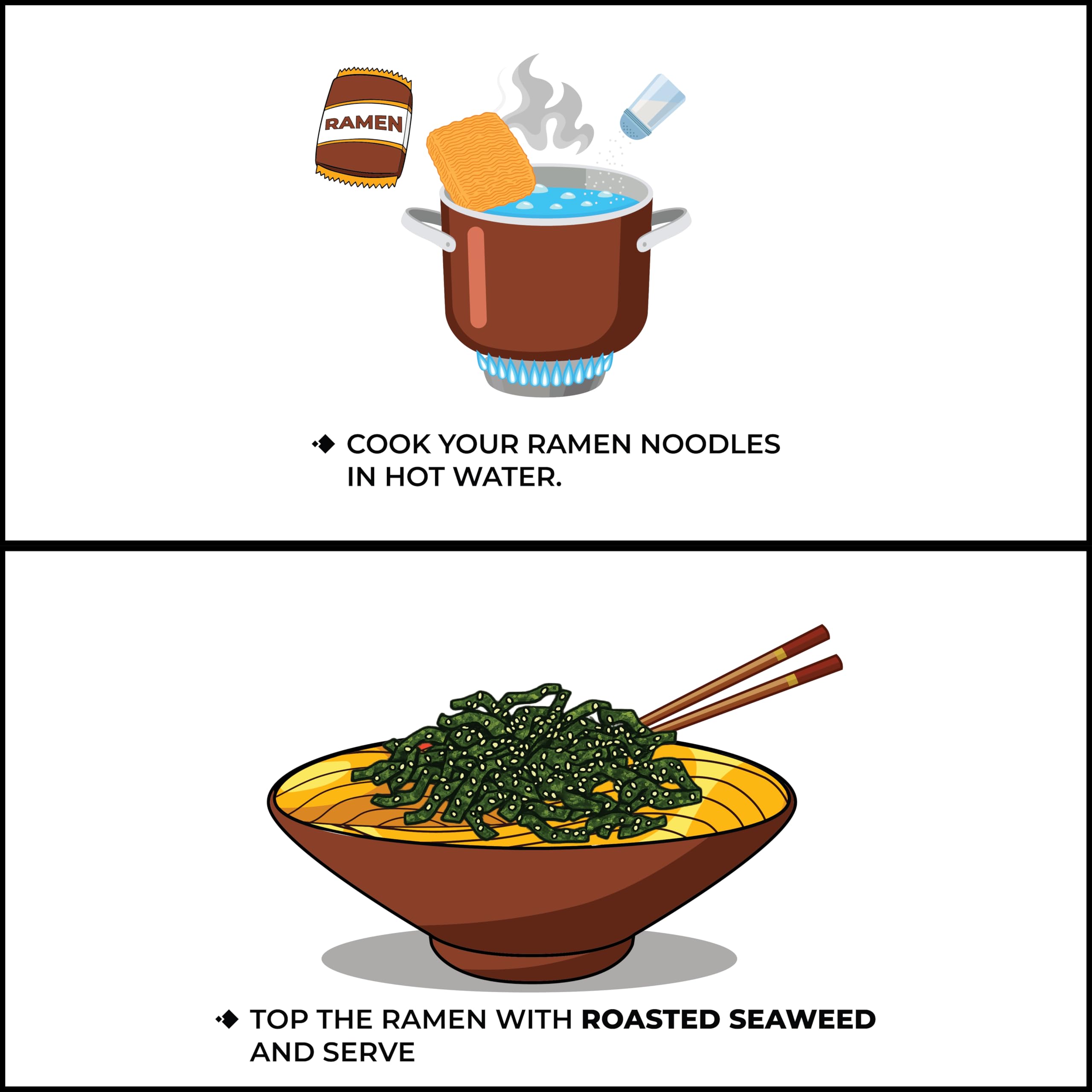 CHIRAMEN Roasted Seaweed Ramen Toppings – Dried Nori Seaweed Flakes for Ramen, Cup Noodles, Miso Soup, Rice Bowls & Instant Noodle Meals – Easy Umami Garnish for Asian Dishes