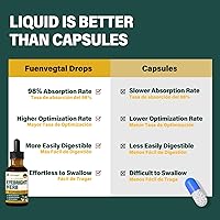 Vista 5 de Eyebright - Gotas de hierbas para la salud ocular, fatiga ocular y apoyo para los ojos secos, suplementos herbales con Euphrasia officinalis hojas