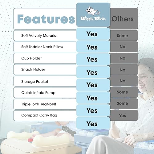 Miniatura 17 de Cama de avión para niños pequeños, cama inflable de avión para niños pequeños y bebés, cama de avión con cojín para el cuello, cinturón de Verde