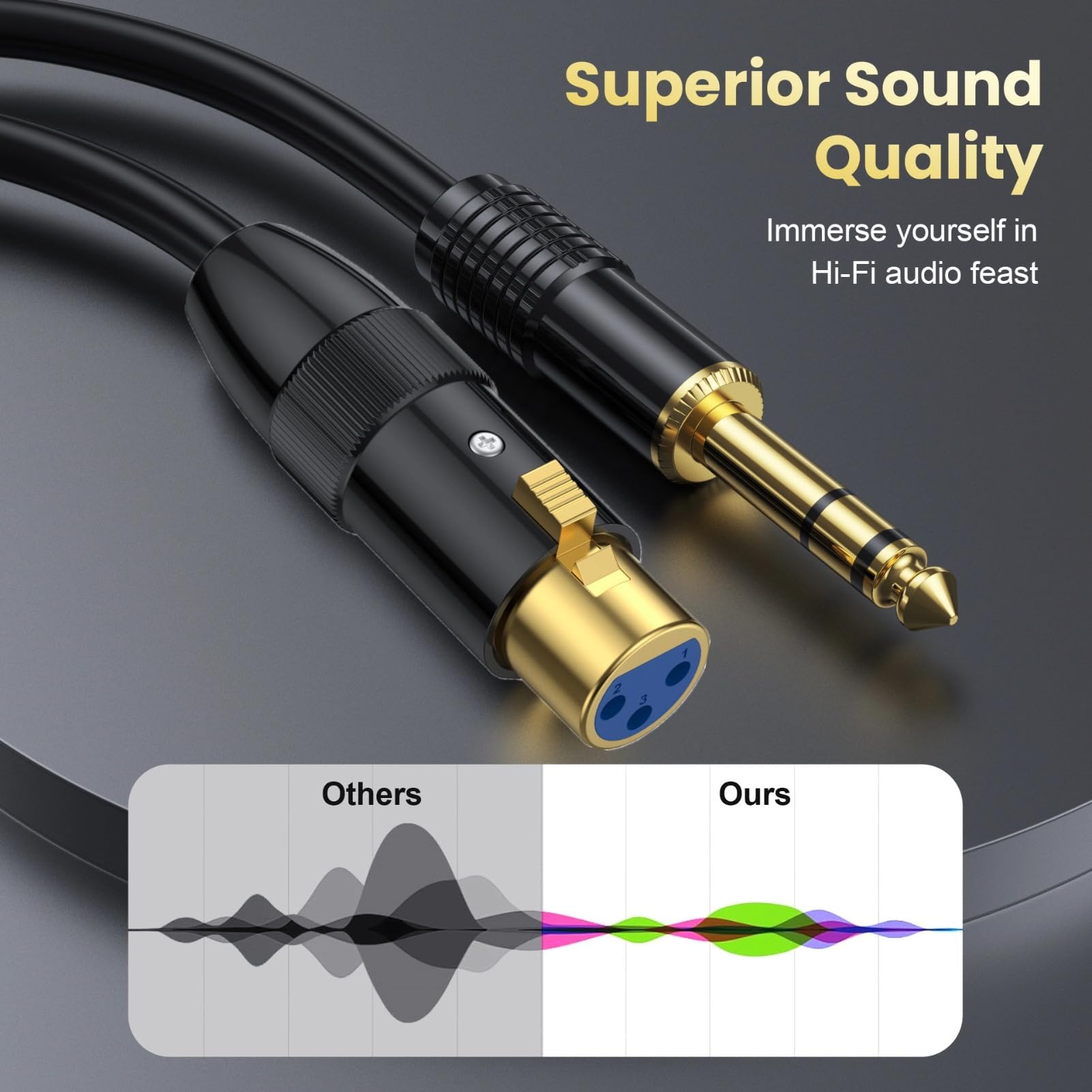 Cuifati Gold Plated XLR Female to 6.35mm Mono Male Cable, Mic Cord 50cm, Zinc Alloy Shell, Oxygen Free Copper - Image 3