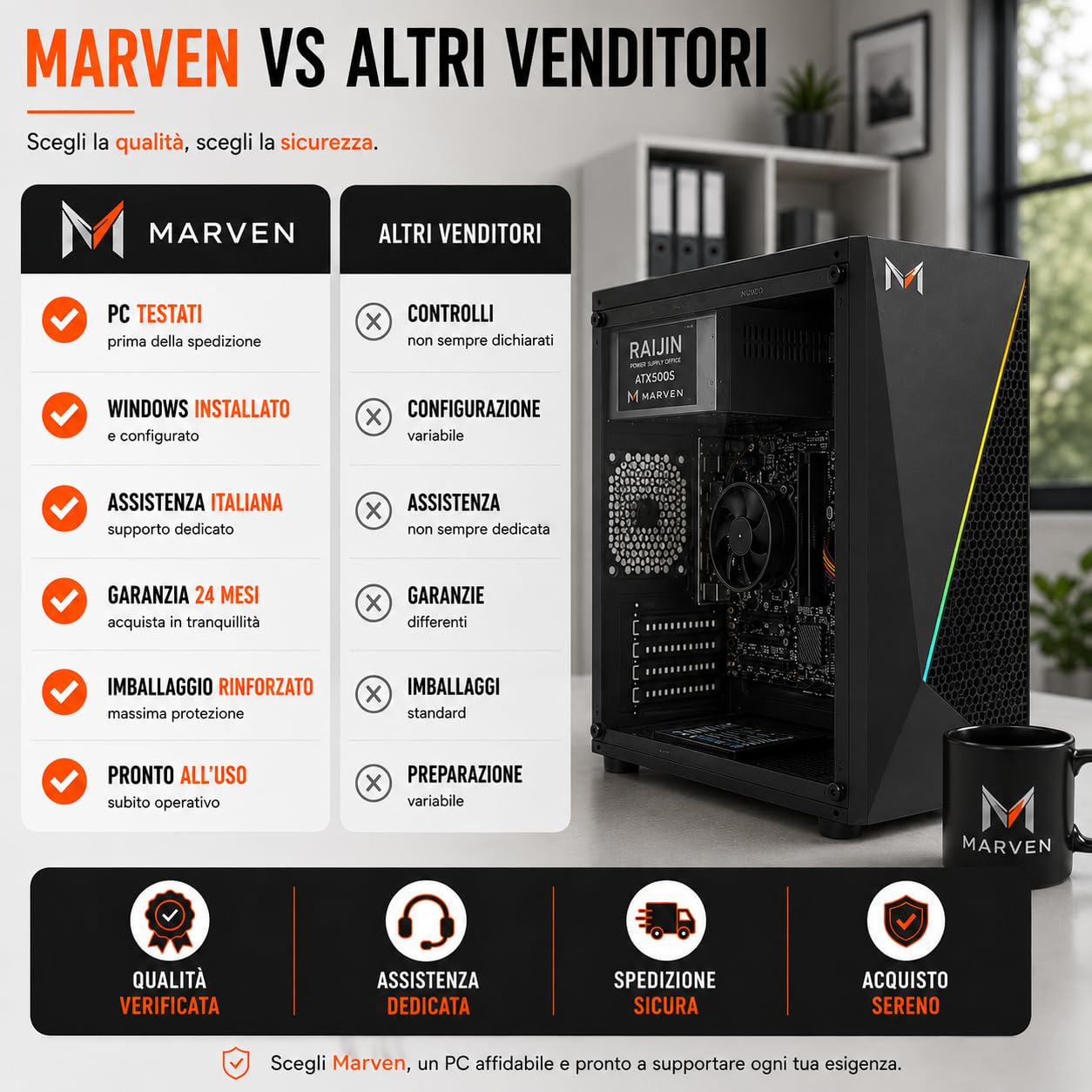 Computer Ufficio Professionale Pc Fisso Completo Nuovo con Intel Core i5 16 GB RAM - 240 GB SSD + 500 GB HDD, Wifi Windows 11 Pro Computer Fisso Pronto all'uso - PC Desktop All in One + Office