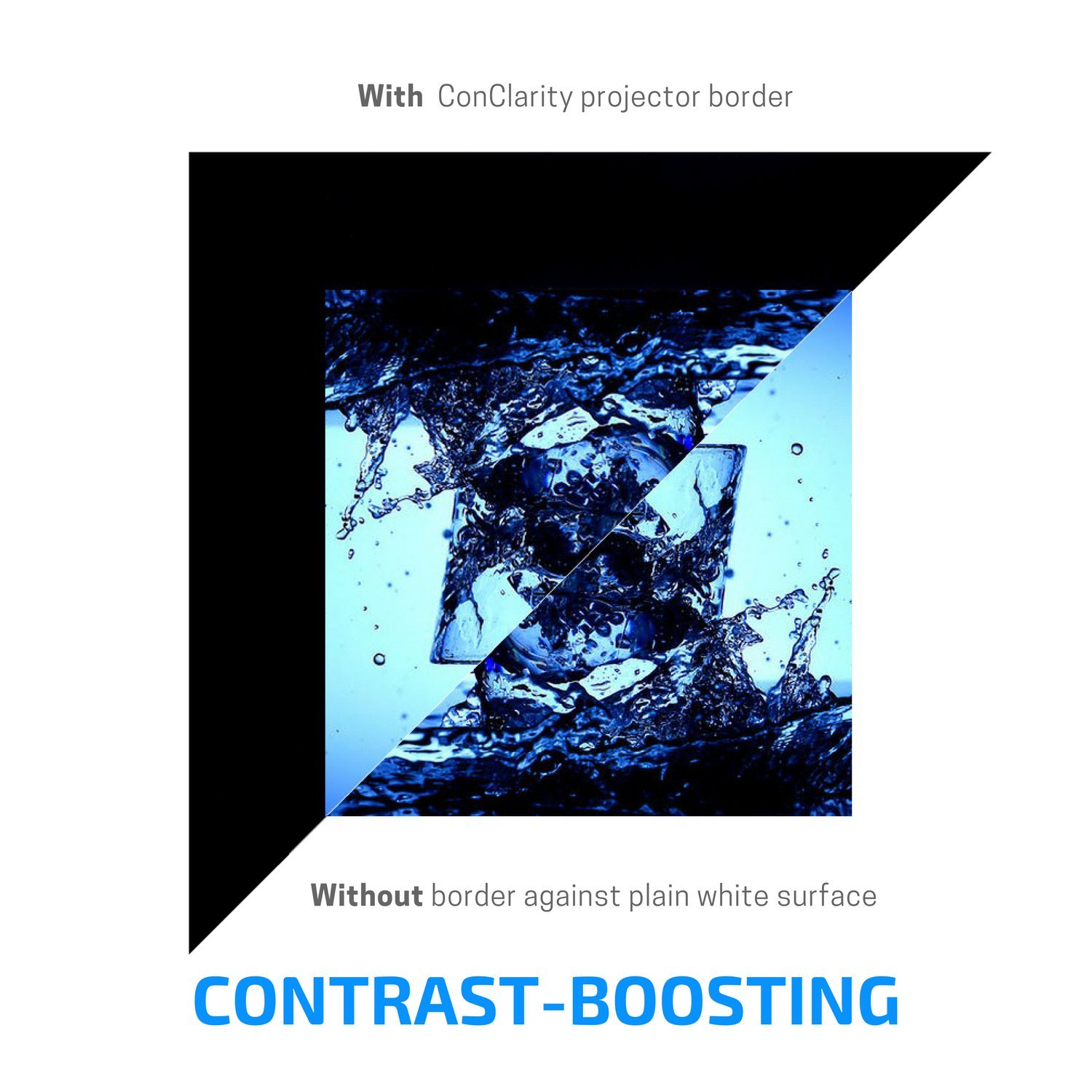 3 in x 30 ft Vibrancy Enhancing Projector Screen Felt Tape Border