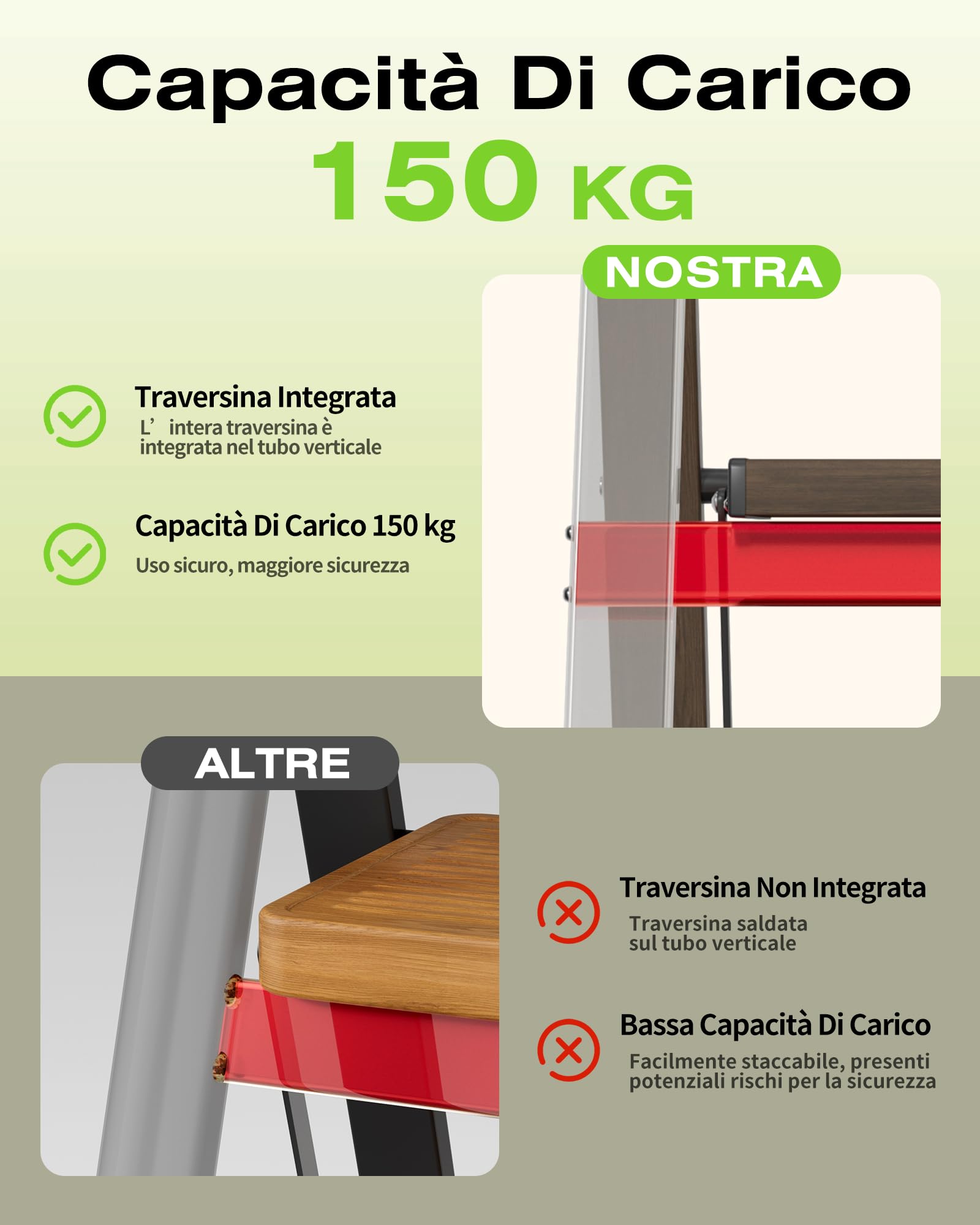 Scaletta pieghevole a 4 livelli, capacità 150 kg, con pedale antiscivolo, sgabello portatile in alluminio, facile da riporre, per interni ed esterni, aspetto estetico, effetto noce