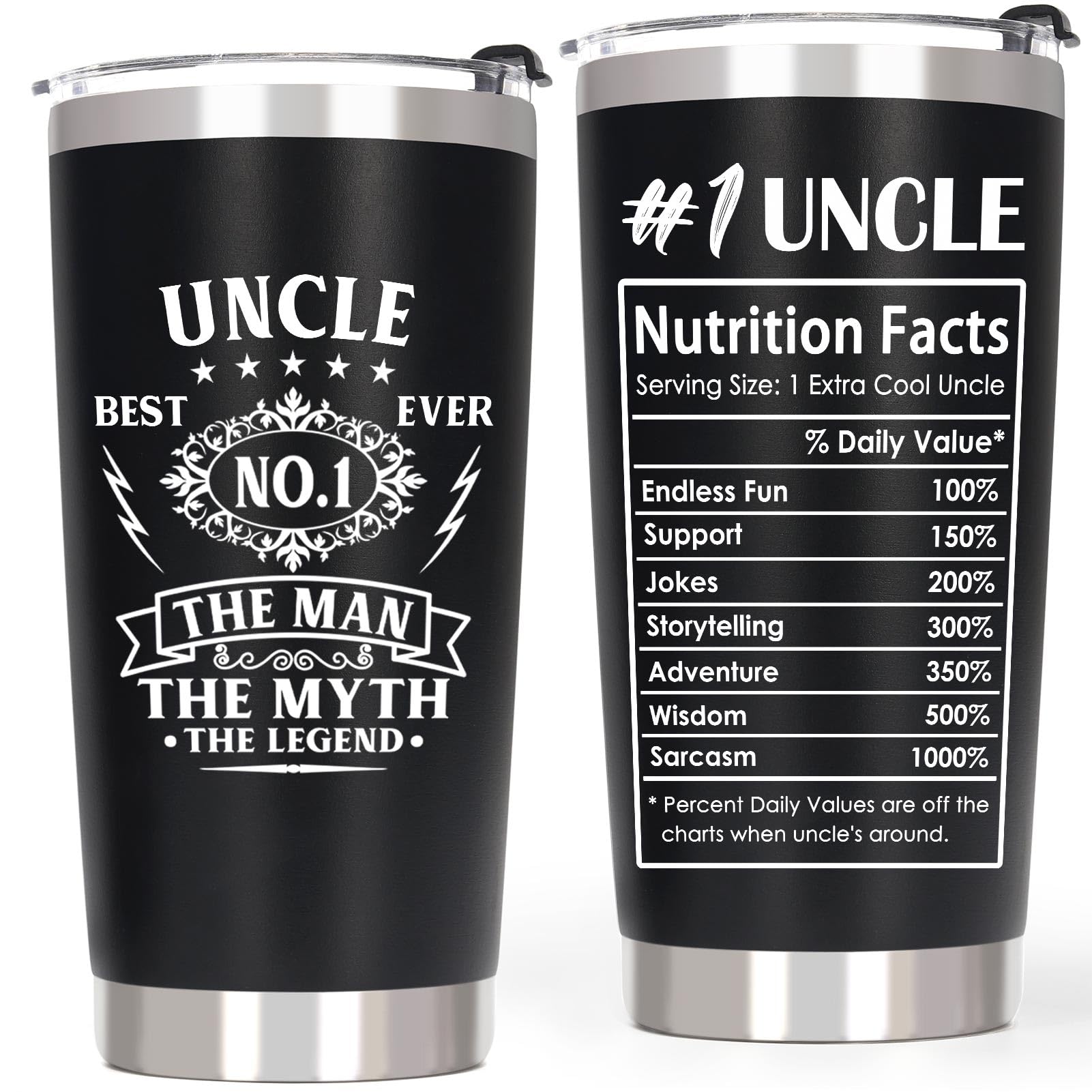 Uncle Gifts For Uncle From Niece, Nephew - Best Uncle Gifts