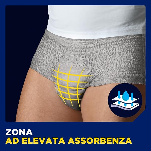 TENA MEN Boxer assorbenti Pants Normal per perdite urinarie, Elasticizzati, Monouso, per Uomo, taglia L/XL, 16 pezzi, Colore Grigio - 3