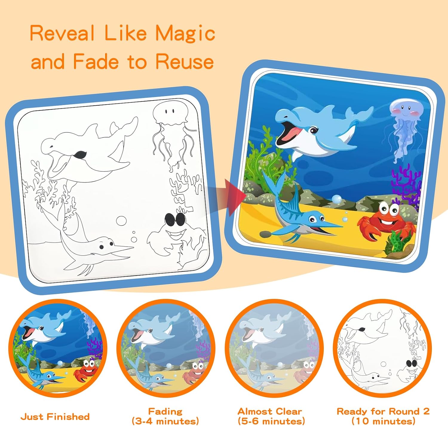 YECHISY Reusable Water Coloring Books for Kids 1-3: 3 Pack Mess-Free Water Painting Books - Magic Paint with Water Books, No Mess Coloring Fun Travel Activity Toys & Gifts for Toddlers Boys Girls