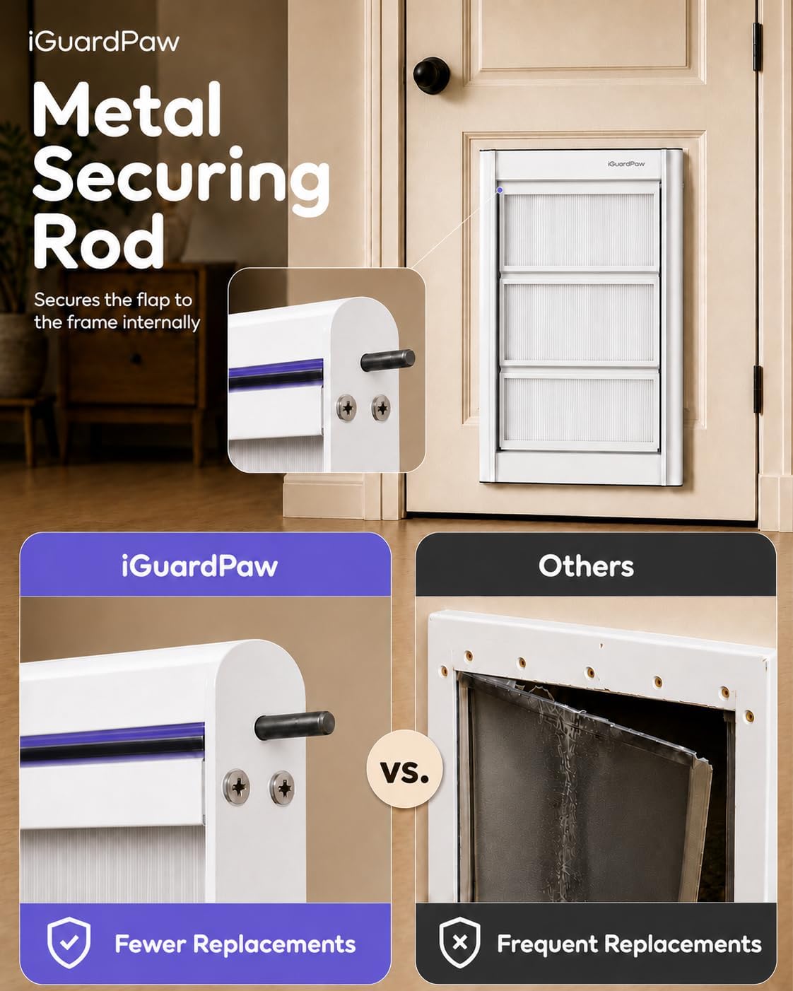Dog Door for Interior/Exterior Doors, Durable Flap, Large | Unique 3-Panel Flap, Brush Weatherstrip Sealing, Magnetic Closure. Includes a Closing Panel for Extreme Weather Use