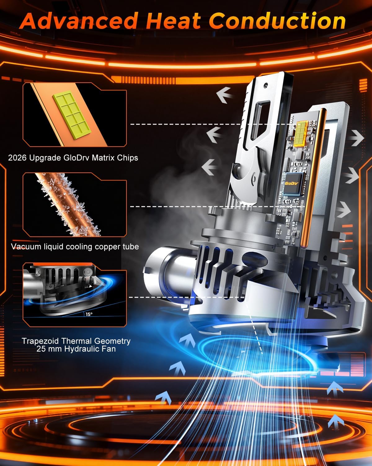 H 11 Light Bulbs for Cars, 6500K Cool White 95,000 LM 1500% Ultra Bright,1:1 Beam Pattern Led Fog Light, Plug and Play,Pack of 2