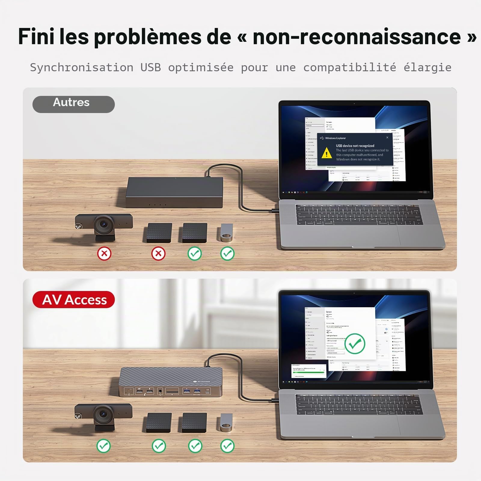 Station d'accueil 13-en-1 Laptop Docking Station, Triple Affichage, 4K HDMI et 2 x DP, Charge 100W pour Laptop, USB C/A 10 Gbps, Ethernet, Audio, SD, USB C pour MacBook/Chrome/Dell/HP/Lenovo, KD-S03