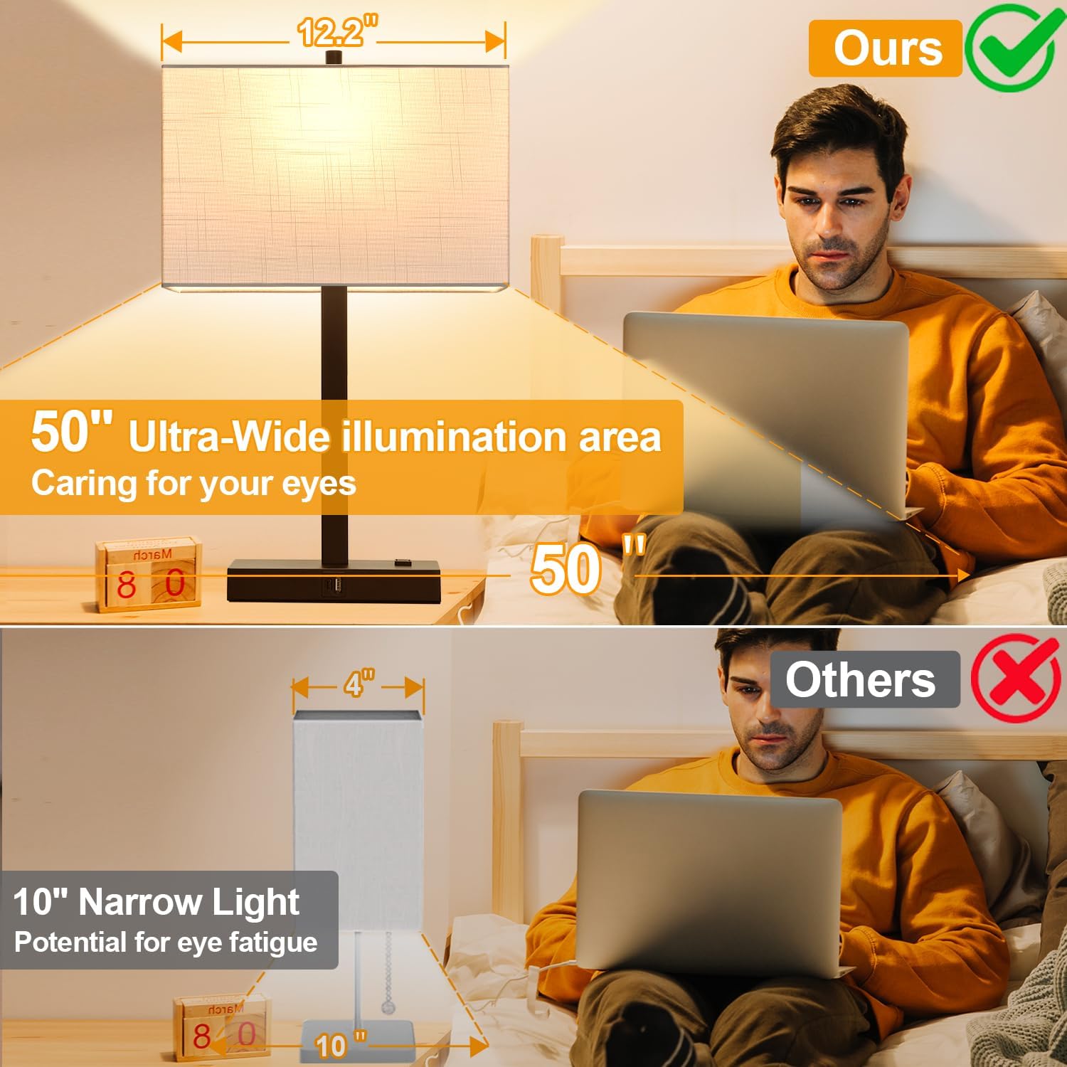 21 Touch Bedside lamps with 2 USB & AC Outlets, 3-Way Dimmable Bedside Table Lamps Set of 2 for Bedroom Living Room Office Reading, White Shade Lamps for Night Stands, 2700K LED Bulbs Included