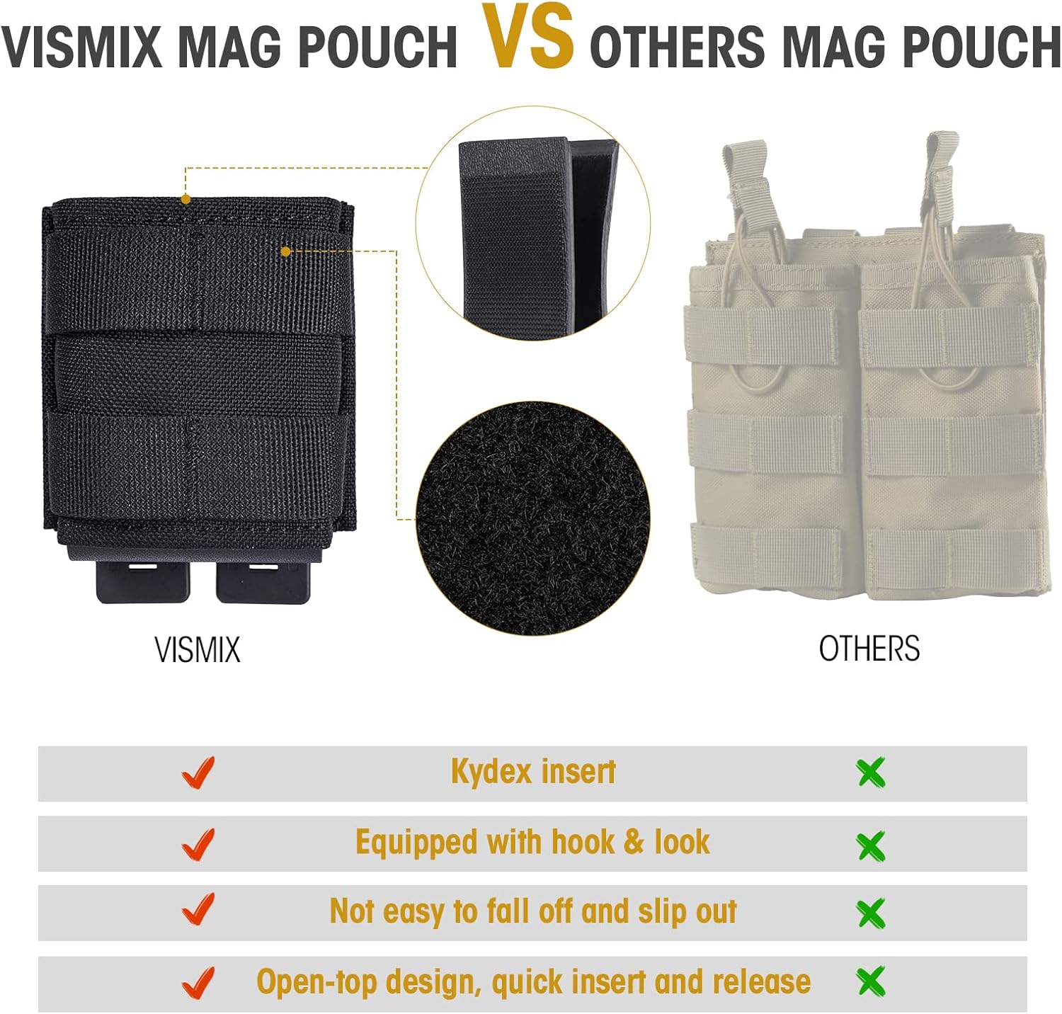 VISMIX Pistol Magazine Pouch, Single 9mm Mag Pouch & Rifle Mag Pouch, Single 5.56mm MOLLE Magazine Pouch
