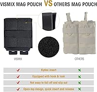 Vista 2 de VISMIX Funda para cargador de rifle, doble funda AR de 5.56mm Molle con inserción de Kydex de liberación rápida y compatible con MOLLE