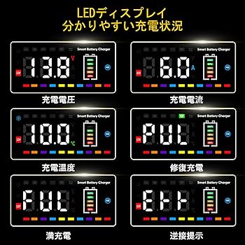 Amazon.co.jp: バッテリー充電器 車／バイク全自動バッテリー