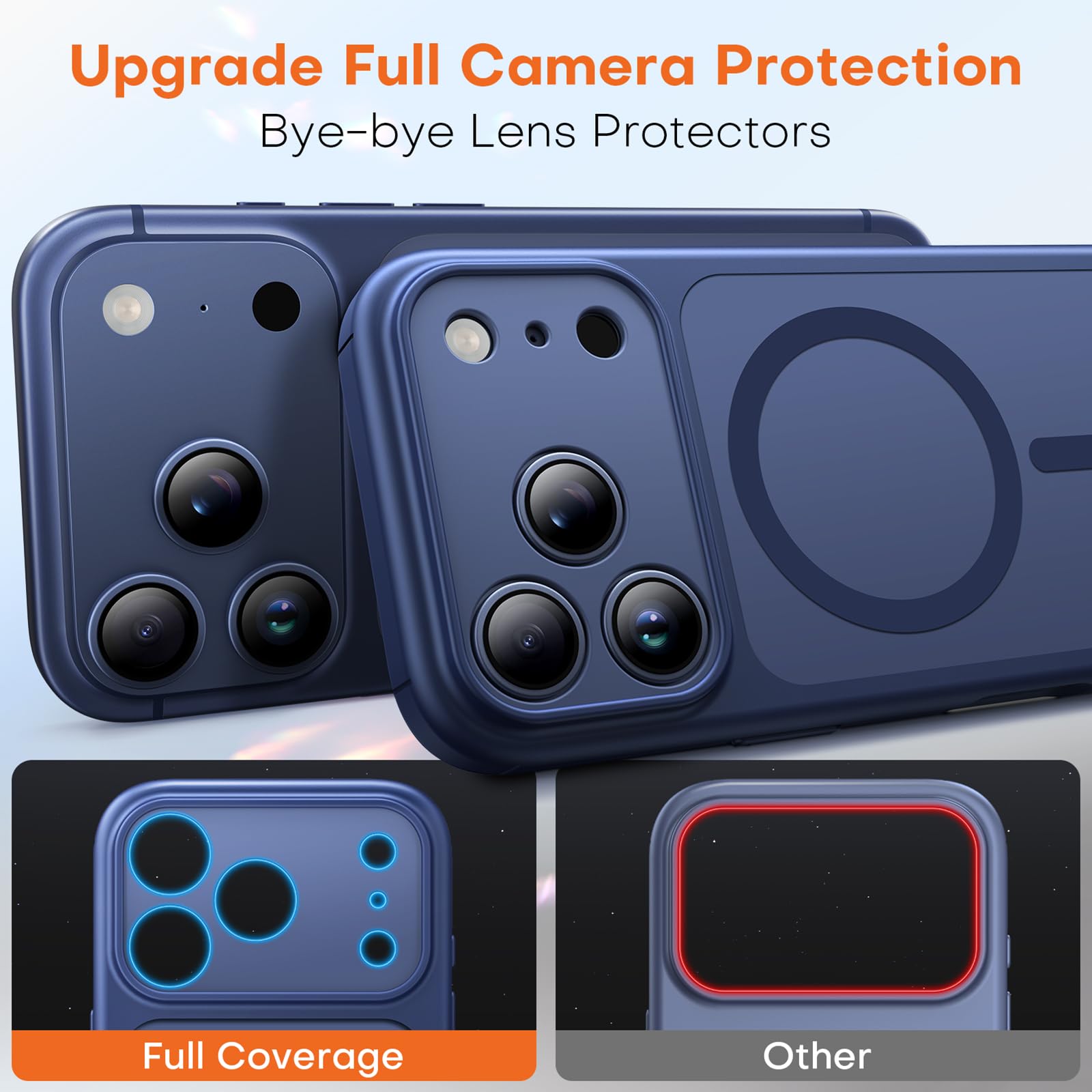 TAURI Magnetica Cover per iPhone 17 Pro Max con Protezione Totale dell'Obiettivo, [Compatibile con MagSafe] Protezione dei Pulsanti della Fotocamera, Protezione Militare Antishock Sottile - Blu