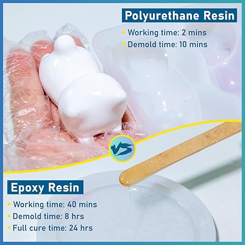Miniatura 4 de Resina de poliuretano de 64 onzas, 10 minutos de curado rápido, resina de poliuretano para fundición, manualidades, fabricación de joyas y prototipos