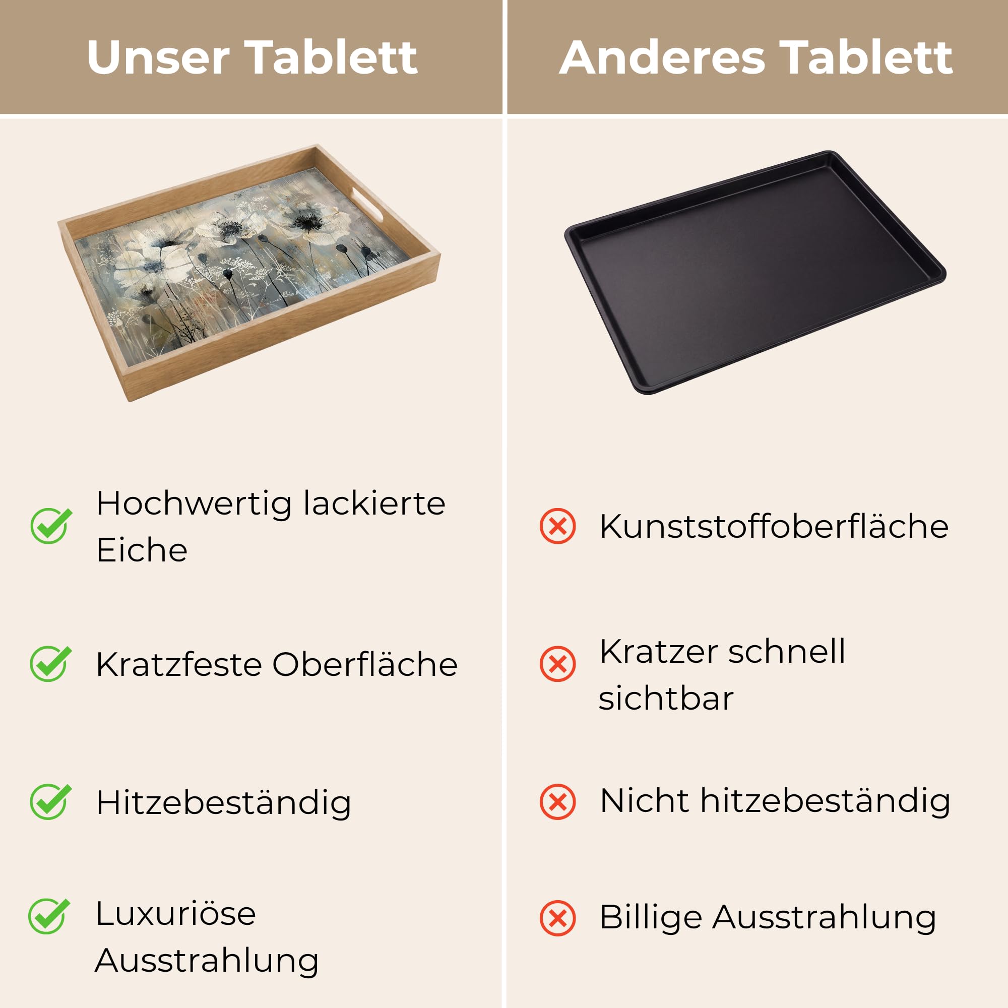 Tablett Rechteckig 50x35 cm Serviertablett rutschfest Griff Küchentablett Servierplatte Eiche Holztablett Henkel Hitzebeständig Blumen - Pflanzen - Grau - Abstrakt