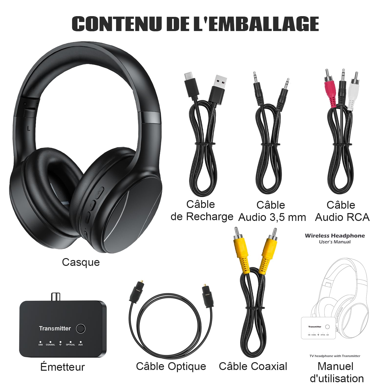 Casque Sans Fil pour Télévision, Casque Bluetooth et 2,4 GHz Double Mode avec Boîtier Émetteur, 5 Préréglages d'égaliseur avec Dialogue Clair, Écouteurs Audio pour Télévision ou Voyager, Noir