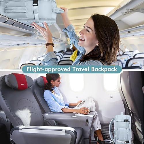 Miniatura 2 de Mochila de mano para hombres y mujeres, mochila de viaje aprobada por vuelos, Azulclaro, Mochila de viaje