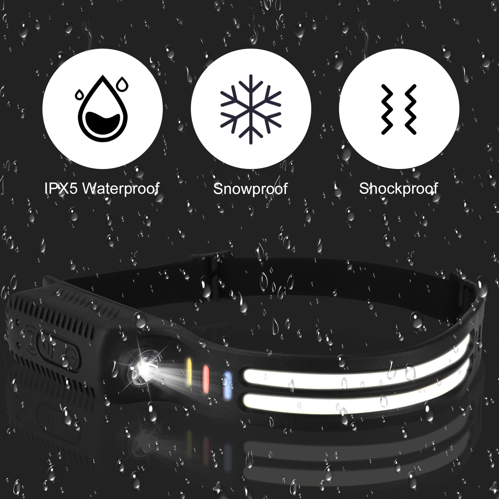 2 Lampada LED Ricaricabile con Sensore di Movimento, Luce Sottopensile