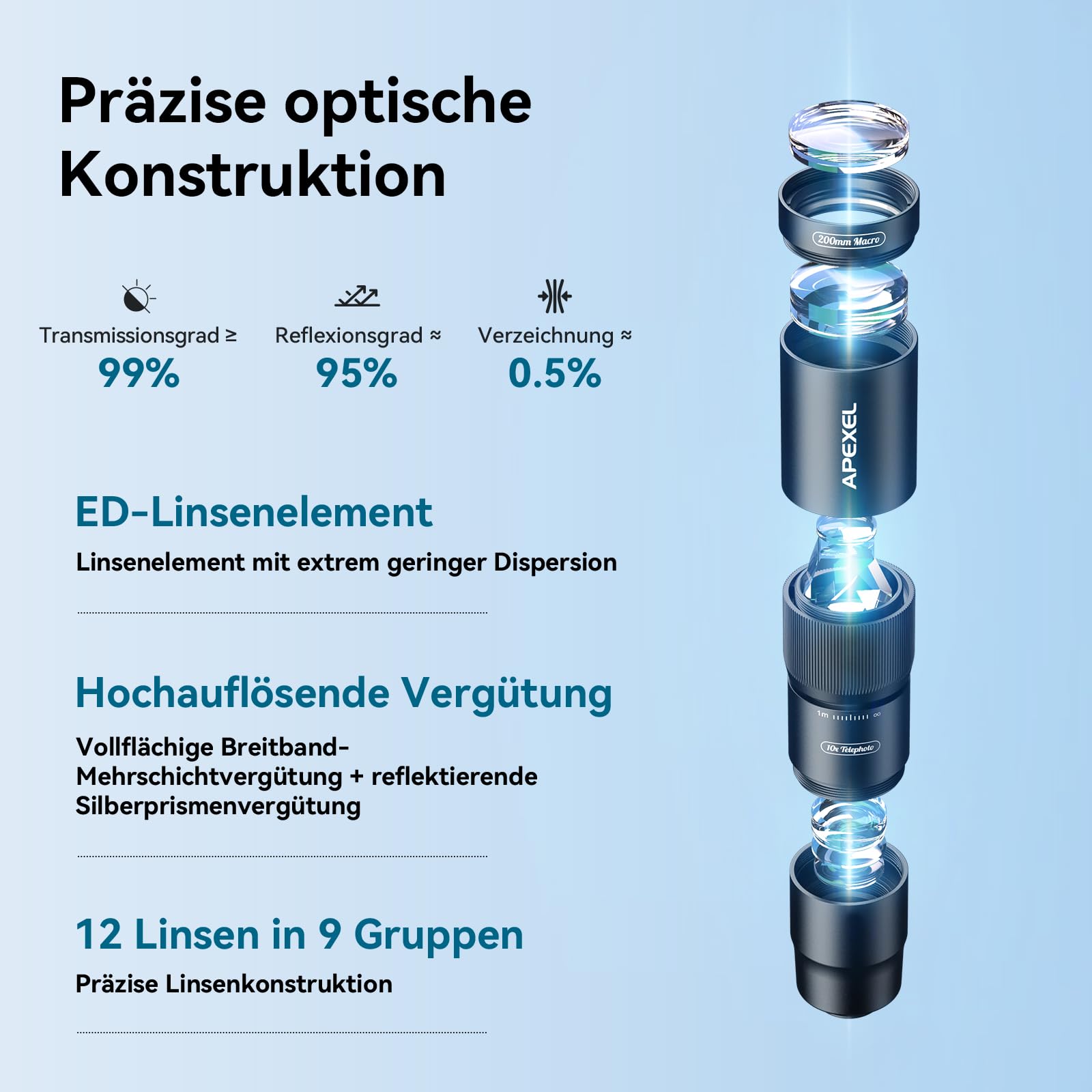 APEXEL Kompaktes 10x-Teleobjektiv für Smartphone & 200-mm-Makroobjektiv mit Universalclip, Professionelles FMC ED-Handy Objektiv, Geeignet für iPhone 17/16/15..., Samsung,Pixel und andere Smartphones
