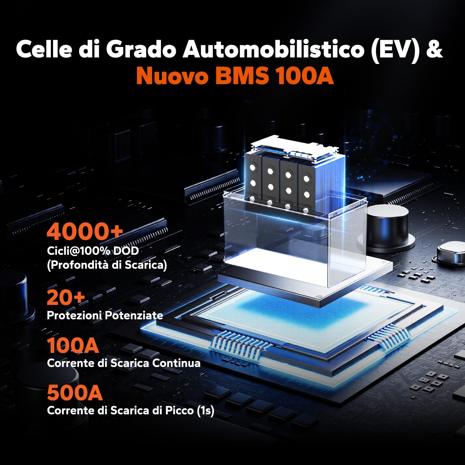 LiTime Batteria Litio 12V 100Ah LiFePO4 CAN/RS485 per Accumulo Fotovoltaico | Bluetooth, BMS 100A, Max 15000 Cicli, Energia 1280Wh, IP65, Protezione Basse Temperature, Max 4P4S, per Camper, Yacht, Barche