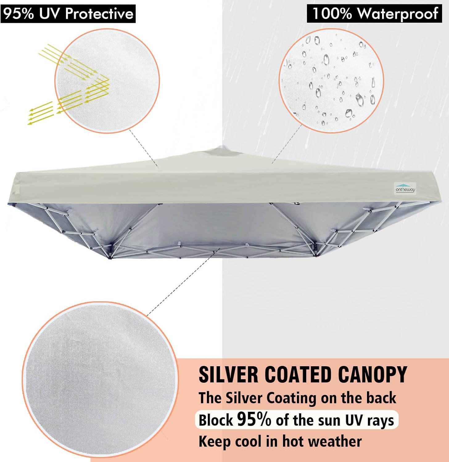 Ontheway 10x10 Replacement Canopy Top Cover, Pop Up Canopy Tent with Air Vent (Beige)