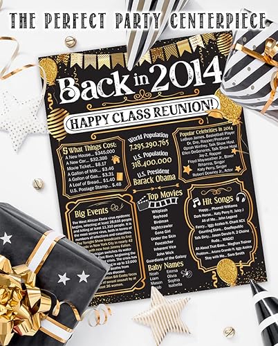 Miniatura 543 de Lone Star Art 66ª Reunión de Graduados (Sesenta y seis) Decoración en Oro - Recordando El Año - Clase de 1959 - Póster Sin Marco de 11x14 - Globos