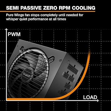 be quiet! Pure Power 13 M 1000W Power Supply, 80 Plus Gold Certification, ATX 3.1 PSU, Support for PCIe 5.1 GPUs, semi-Passive 120mm be quiet! Fan, LLC Technology, Single Rail, for Overclocked GPUs
