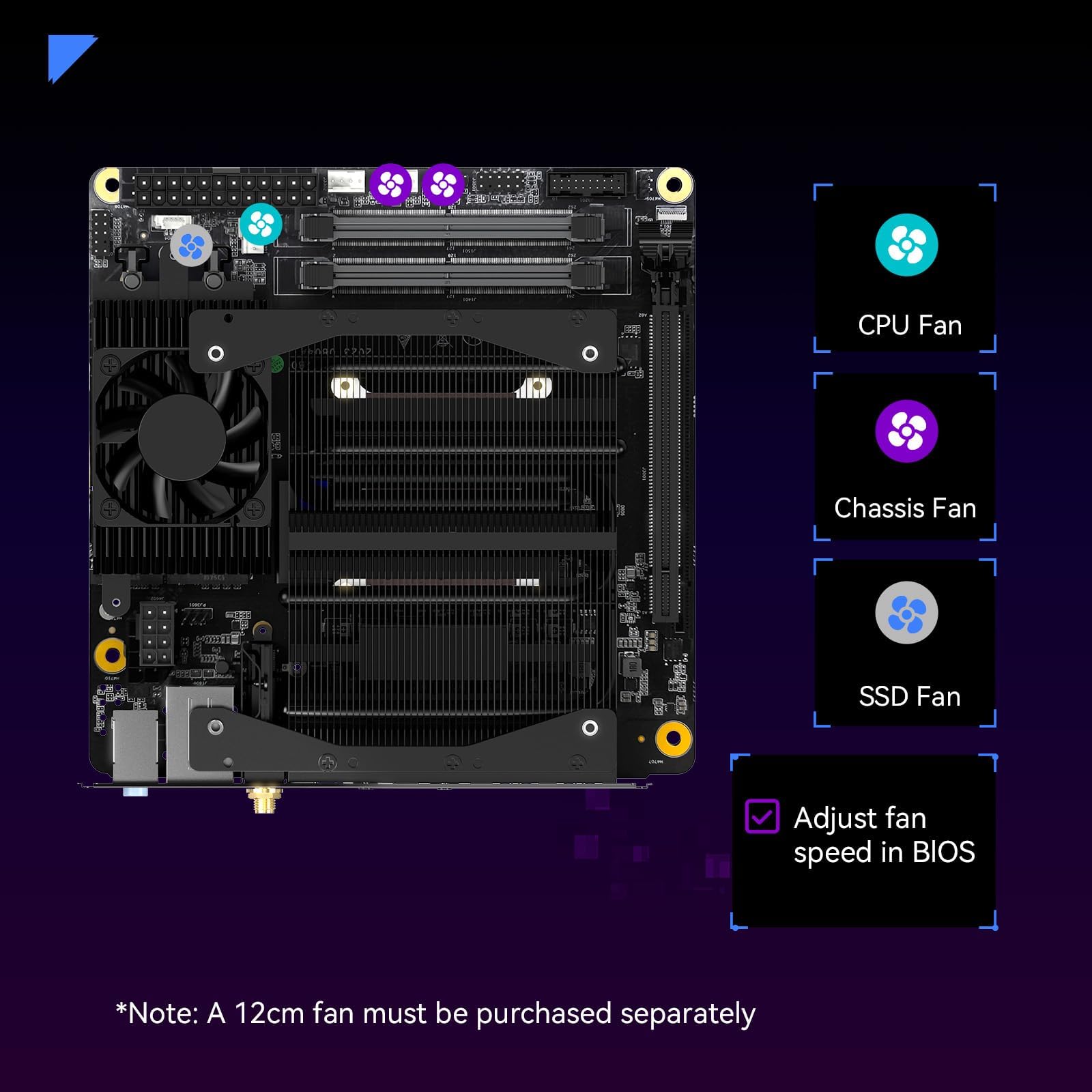 MINISFORUM AR900i ITX Motherboard, Intel Core i9-13900HX Embedded