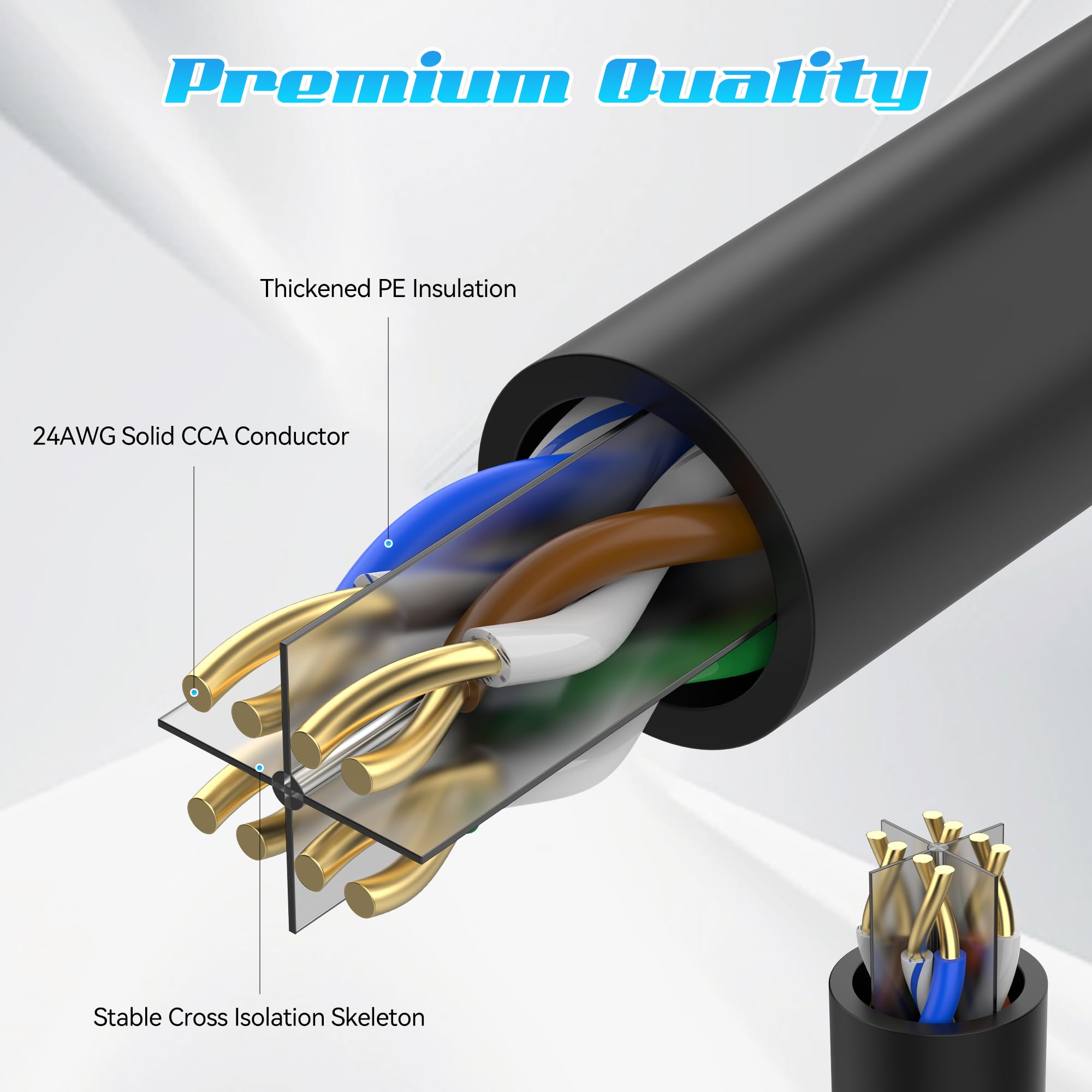 Câble Ethernet Cat6 de 60 m, câble de raccordement Cat6, câble réseau UTP, intérieur et extérieur, PoE, 24 AWG CCA, compatible avec PC, ordinateur portable, routeur, commutateur, serveur, avec 25