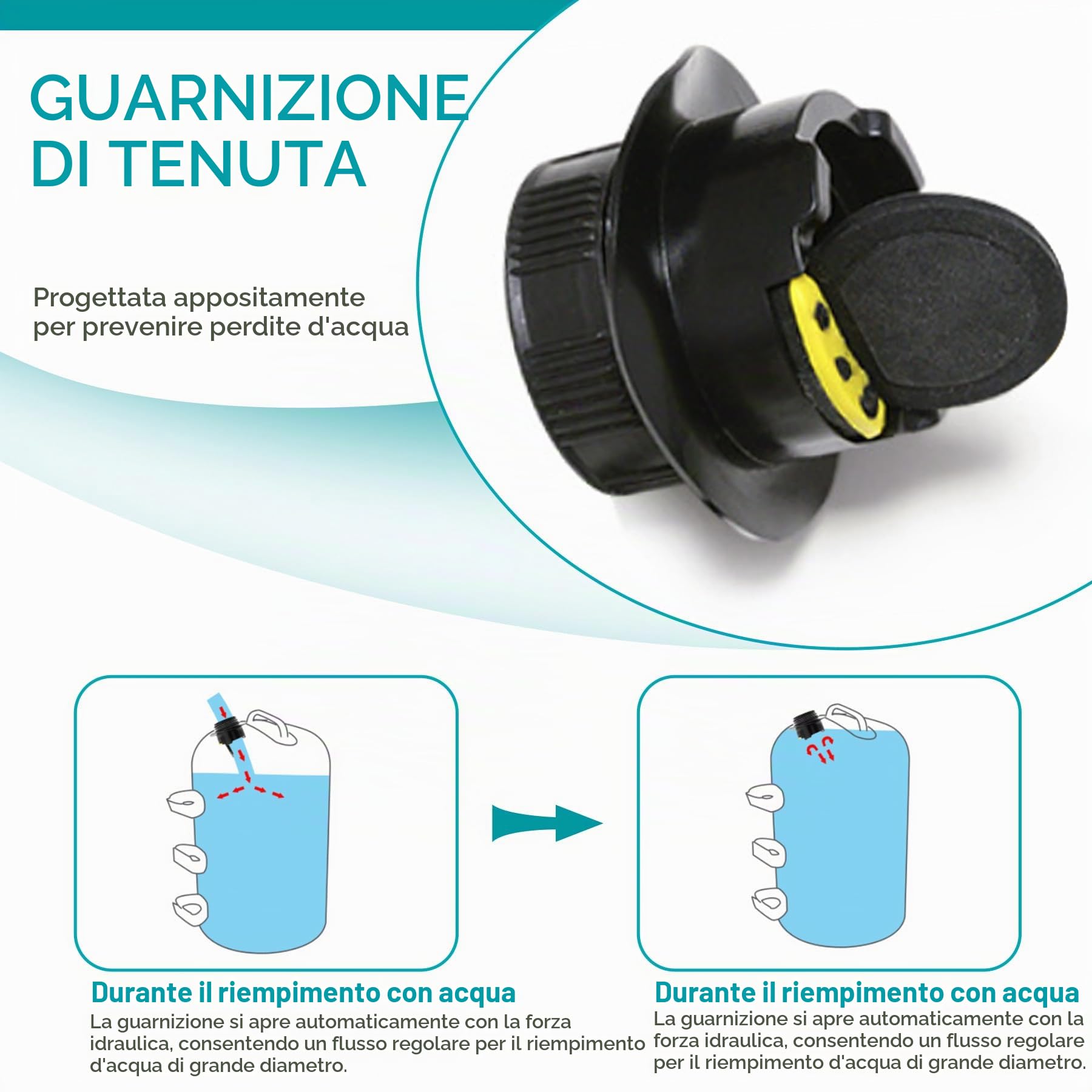 VEEKAY Set di 4 Zavorre per Gazebo,10L Zavorre per Gambe di Gazebo,per Tende Pop-up,Ombrelloni e Tensostrutture