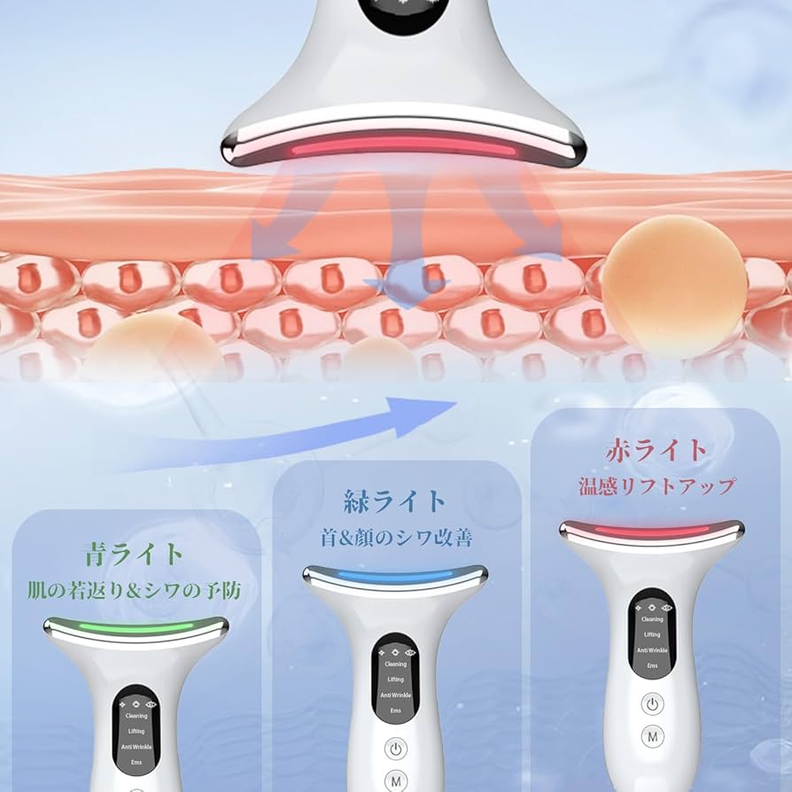 美顔器 リフトアップ 4つモード 美容器 ネックケアリフト1台両用