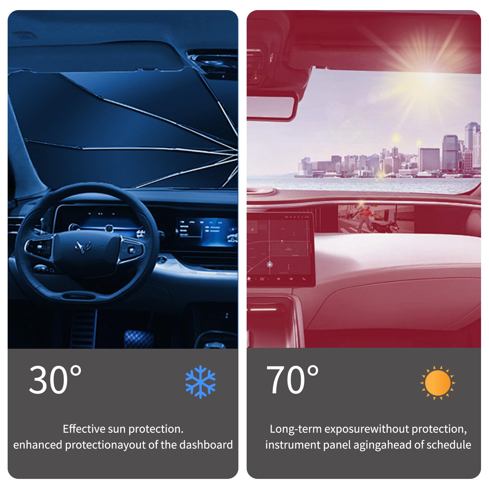 Parasole Auto LELYFIT 140x80cm - Protezione UV Per Parabrezza - Foto 12