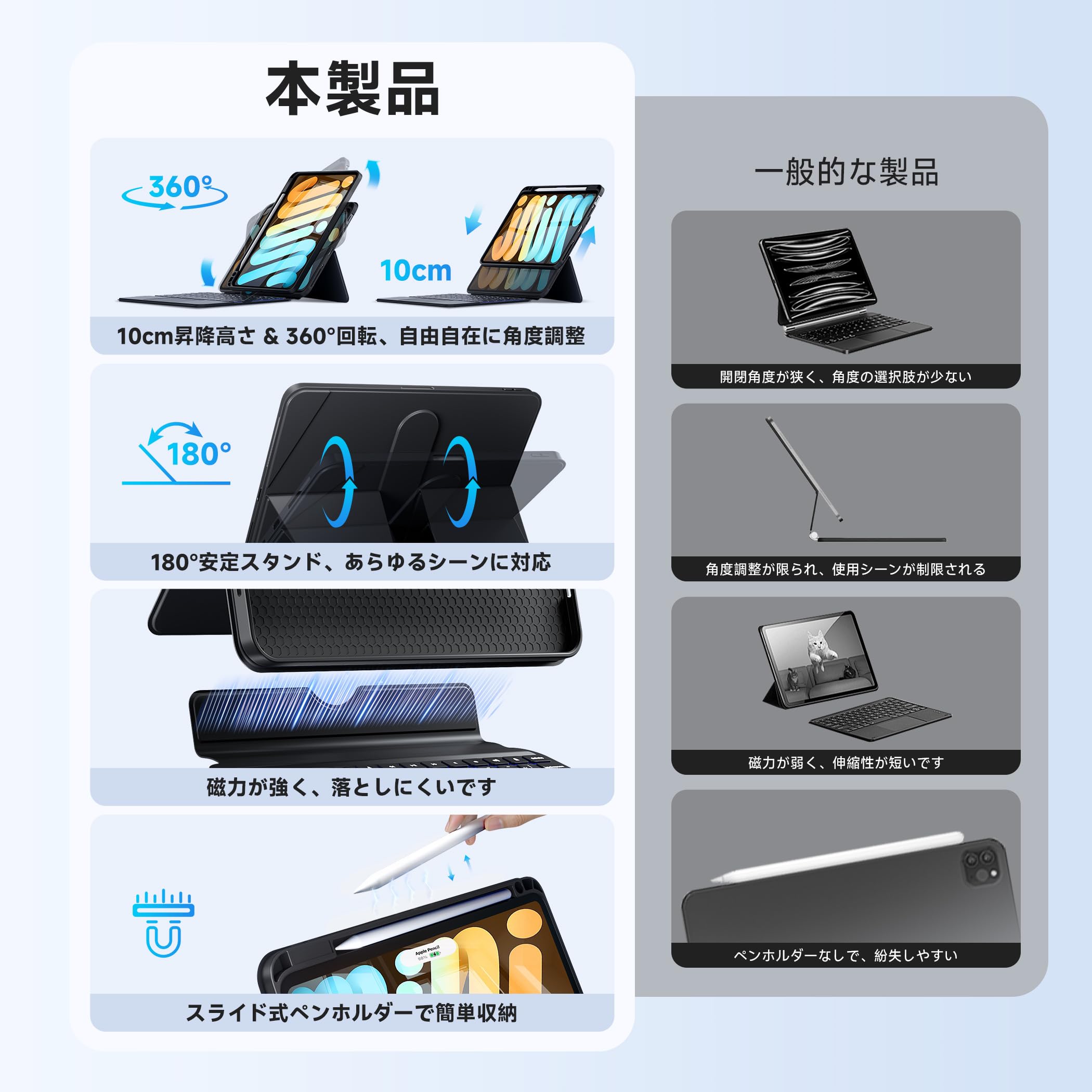 Amazon.co.jp: BJBT iPad キーボード ケース ipad Air 6/7 13インチ