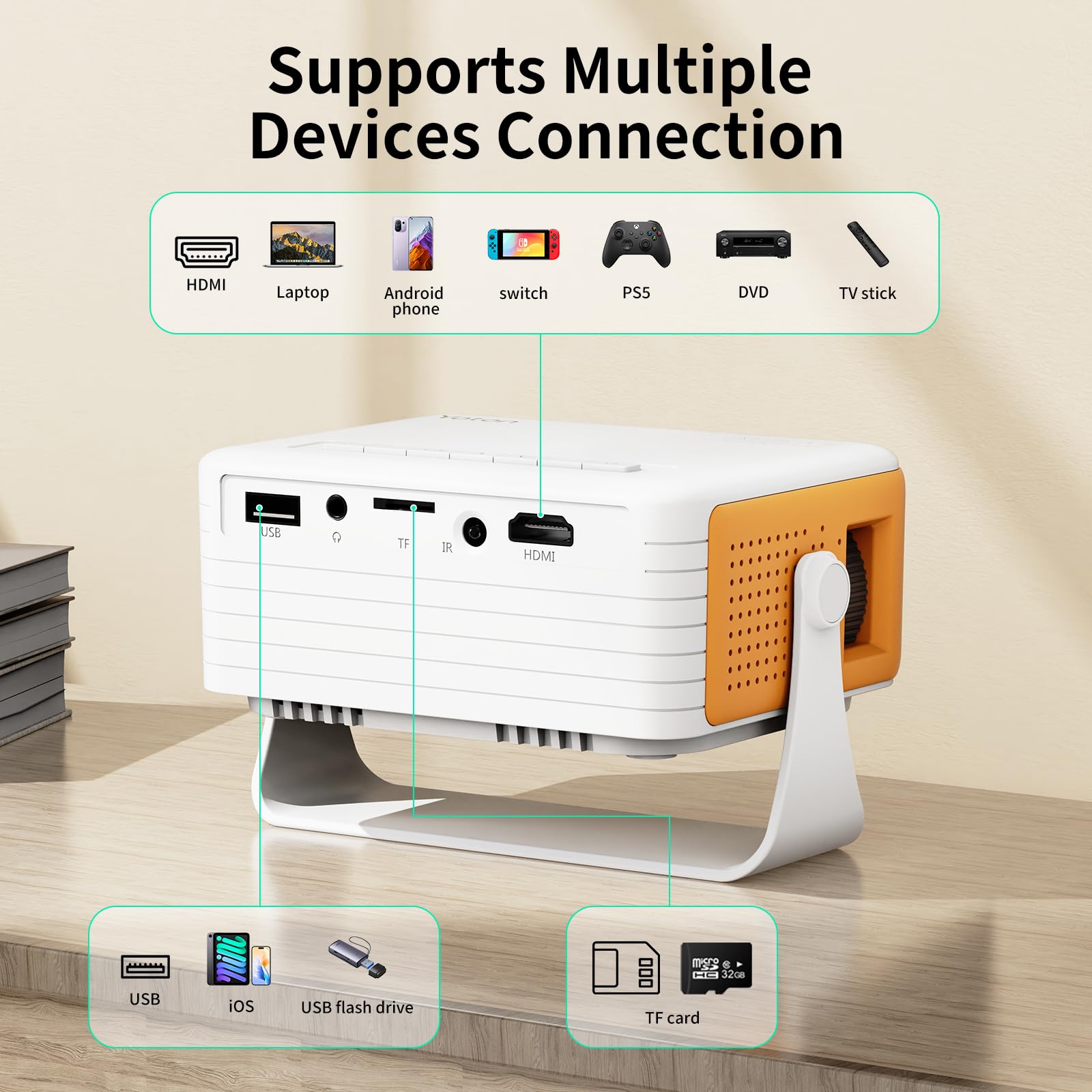 Mini Proiettore, Yoton Y3 Proiettore Portatile Per Casa Cinema, Viaggio, Videoproiettore 15000 Lumens, Full HD 1080P Supportato, Auto Keystone, Zoom 50%, Compatibile con Phone/HDMI/USB/TV Stick/TF