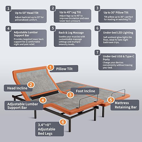 Miniatura 8 de ESHINE Marco de cama ajustable + Colchón híbrido de 14 pulgadas, soporte lumbar, inclinación de cabeza y almohada, control inteligente por