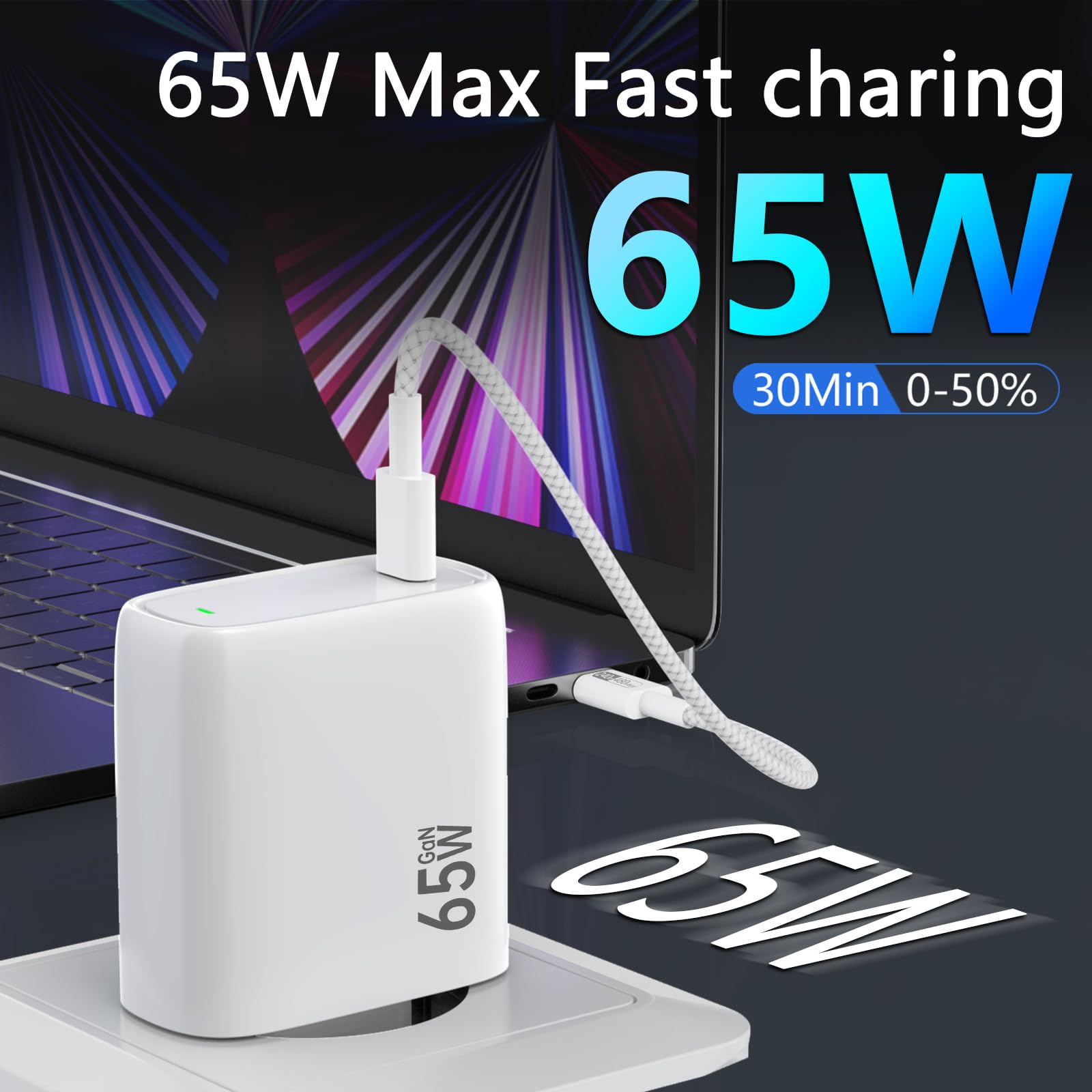 65W Caricatore USB-C GaN+, PPS/PD Ricarica veloce Alimentatore Per Samsung S24/S23,iPhone 16/15,Google Pixel 9/8, iPad Pro,MacBook Pro/Air,HP,Dell e molto più dispositivi Type-C.con 1.8M Cavo 