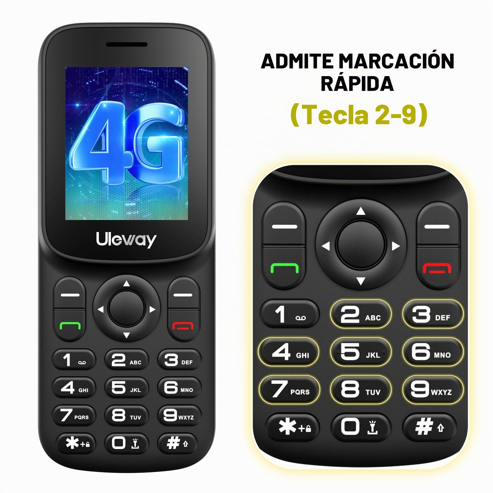 Básico Móvil 4G Mini Portátil Teléfono móvil de Teclas Grandes Telefono Movil para Mayores Libre Larga Duración Batería 1000mAh (Dual SIM) Bluetooth Cámara Todos Operadores