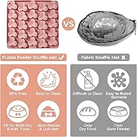 Vista 7 de Puzzle Feeder Tapete de olfateo para perros, tapete para lamer perros para comer más lento, juguetes de rompecabezas para perros de razas grandes