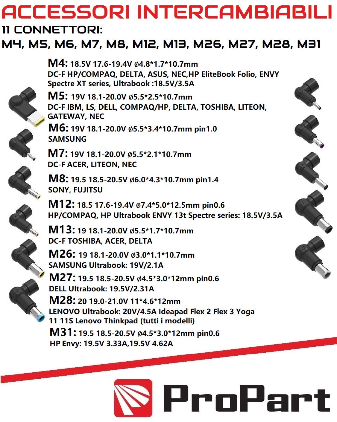 PROPART Alimentador UltraSlim Universal con 11 Adaptadores, 2,8 Metros, Compatible con la mayoría de PC/Notebook y Lenovo Thinkpad hasta 90W + Extra Puerto USB