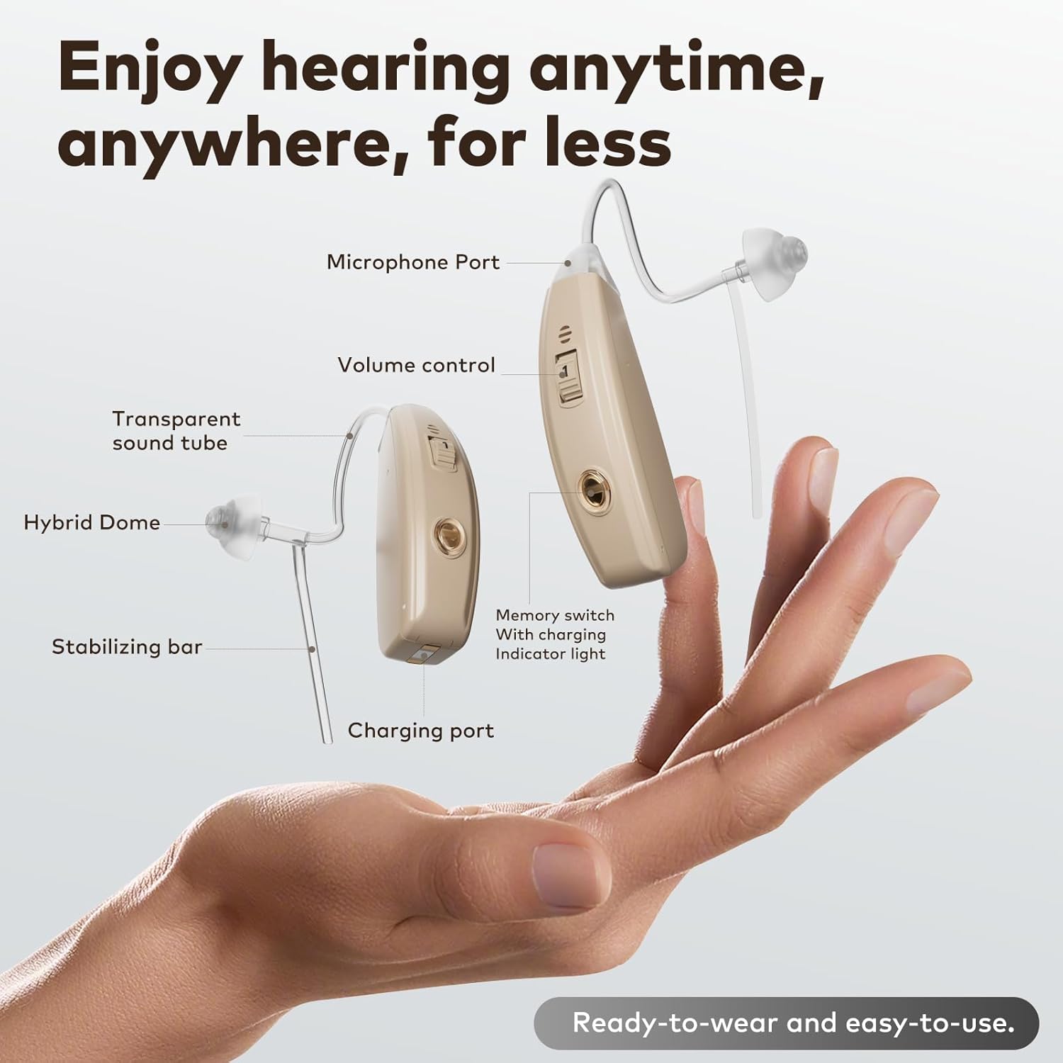 VODESON No App Needed OTC Hearing Aids for Seniors - 4 Scene Modes (Restaurant/TV/Outdoor/Quiet) Rechargeable BTE Device, 20Hrs Use with 15-Min Quick Charge, Designed for Mild-Moderate Hearing Loss