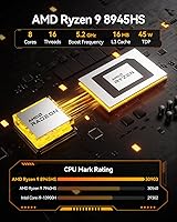 Vista 3 de GEEKOM Mini PC A8 con AMD Ryzen 9 8945