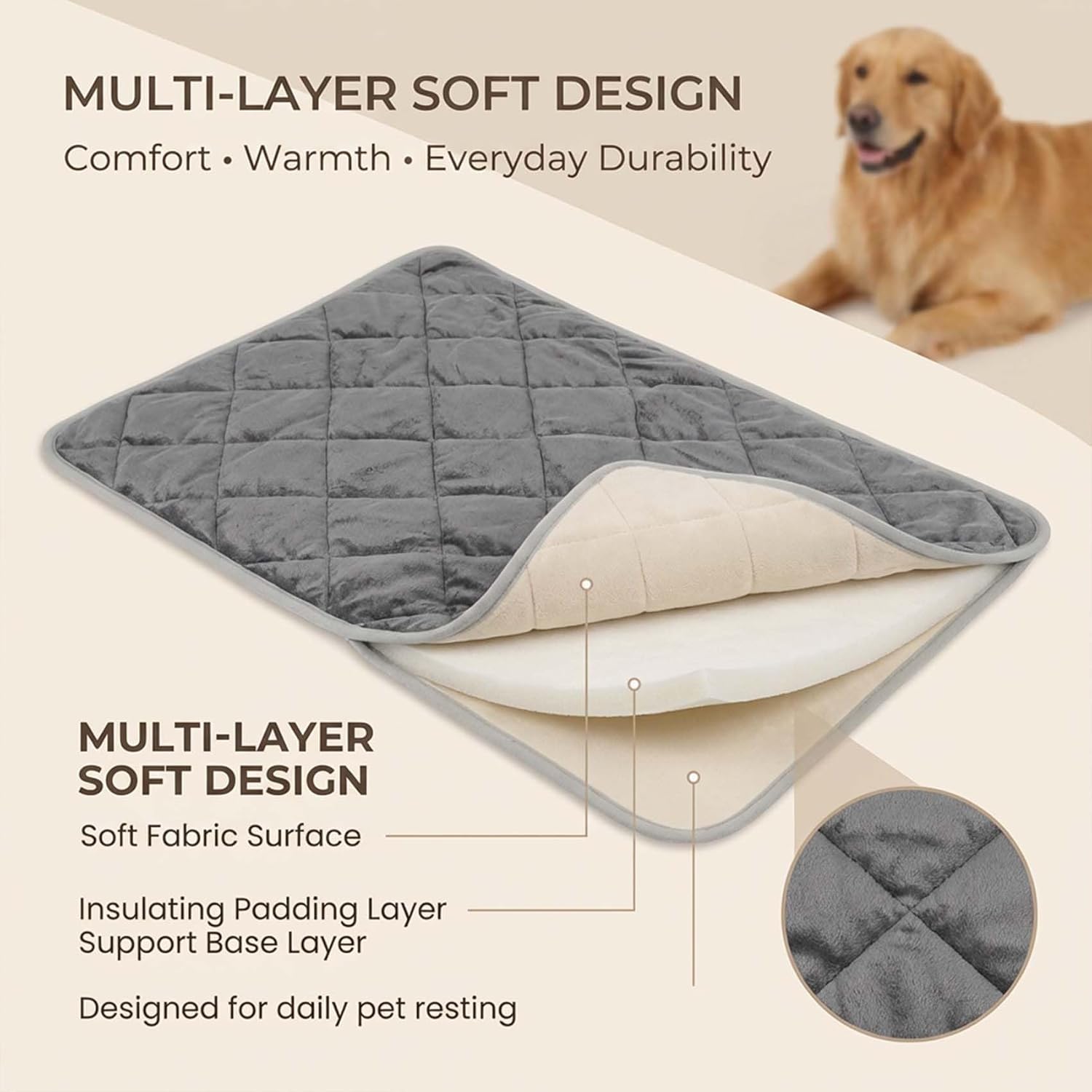 Thermal Reflection Pad for Dogs - Self Heating Cat Pad Self Warming Dog Mat (Grey,X-Large)
